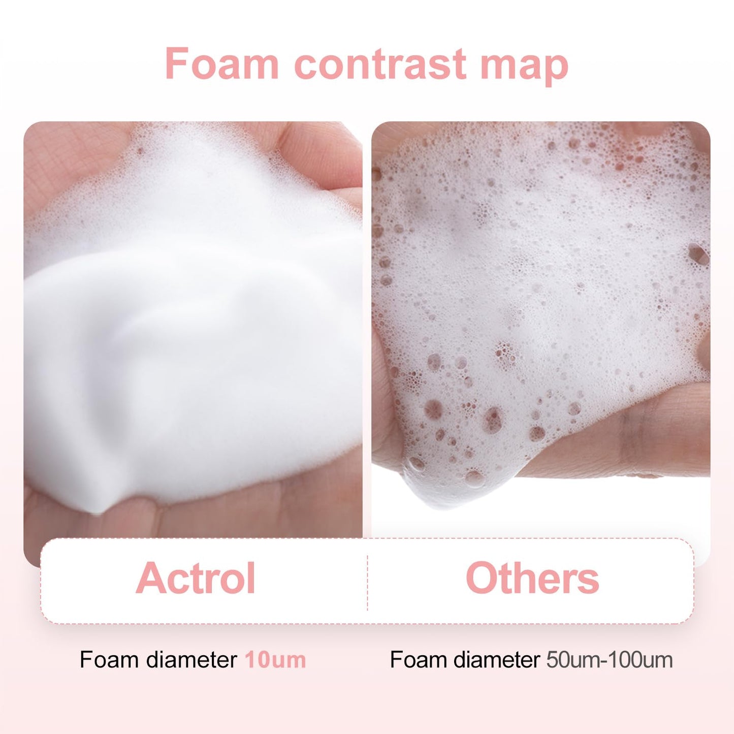 Eyelash Shampoo Concentrate 100ml Lash Extensions Cleanser Concentrate Peach Foaming Shampoo DIY Paraben & Sulfate Free Wash for Lashes with Salon Home Care-Makes 60ml Bottles