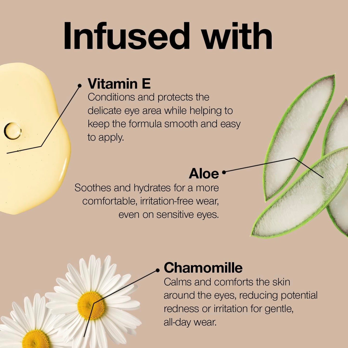 Palladio Retractable Waterproof Eyeliner, Richly Pigmented Color and Creamy, Slip Twist Up Pencil Eye Liner, Smudge Proof Long Lasting Application, All Day Wear, No Sharpener Required, Olive