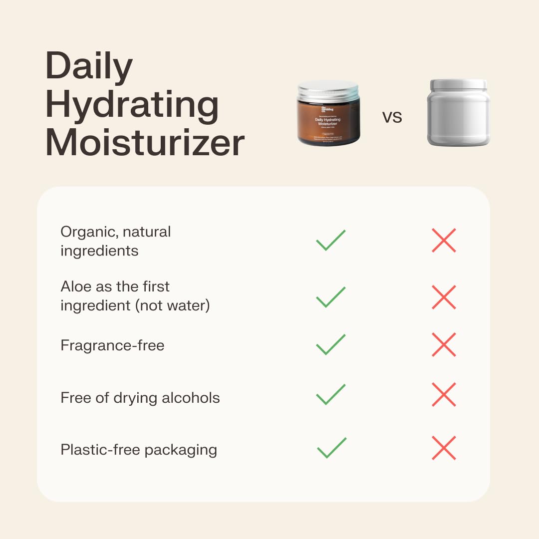 The Earthling Co. Daily Hydrating Moisturizer - Natural, Moisturizing Face Cream for AM & PM - Non-comedogenic and Fragrance-free with Hyaluronic Acid for Sensitive, Dry, and Oily Skin (2.0 fl oz)
