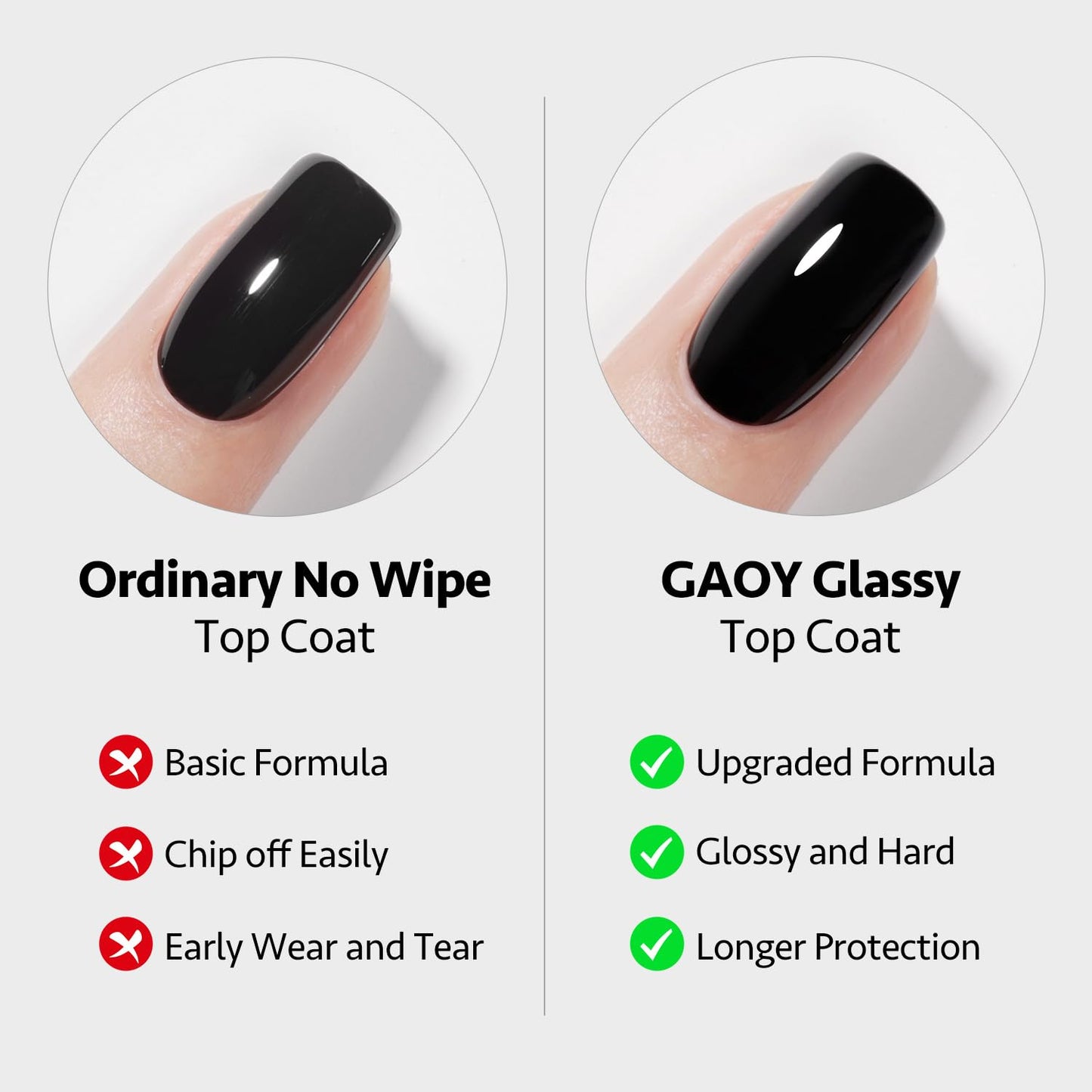 GAOY Gel Top Coat, Blooming Gel and Base Coat Set, 3 Pcs 16ml Clear Glossy No Wipe Combination for UV Light Cure