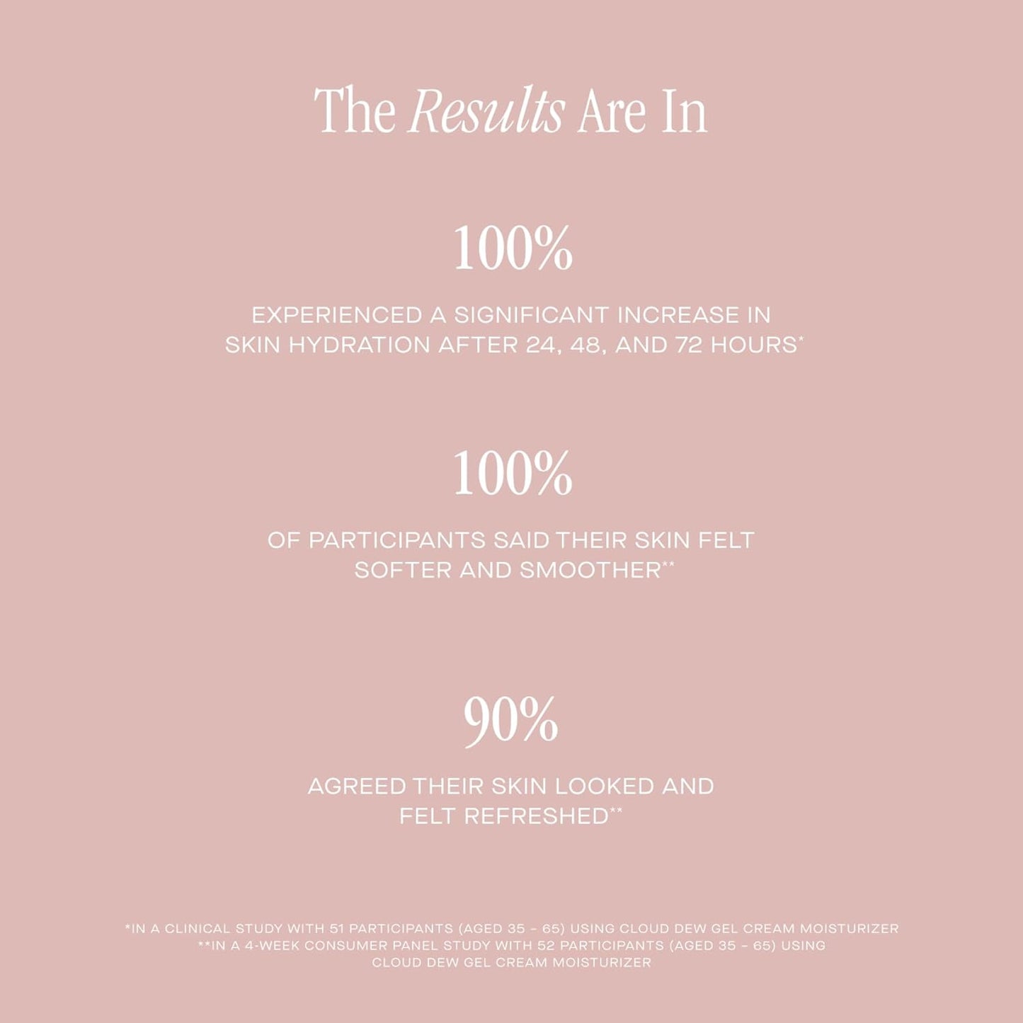 Summer Fridays Cloud Dew Gel Cream Moisturizer - Lightweight Face Moisturizer with Hyaluronic Acid + Ceramides for Skin Plumping Hydration and Glowing Skin (1.7 Fl Oz)