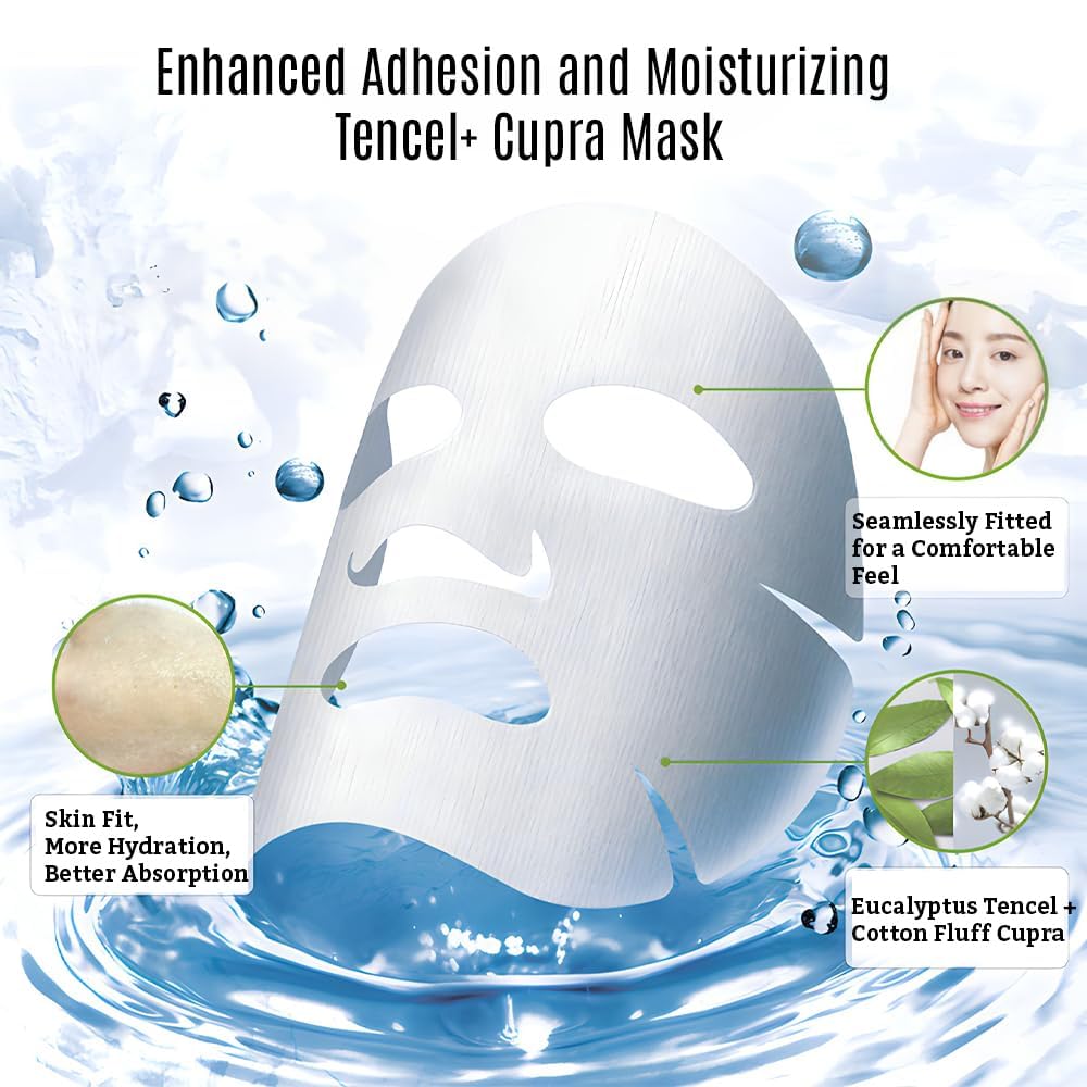 Leaders Mediu Amino Pore-Tight Facial Sheet Mask | Amino Acid Complex, Tea Tree Oil, Zinc PCA for Acne-Prone, Oily Skin, Minimizes Pores, Matte Finish (10 Sheets)