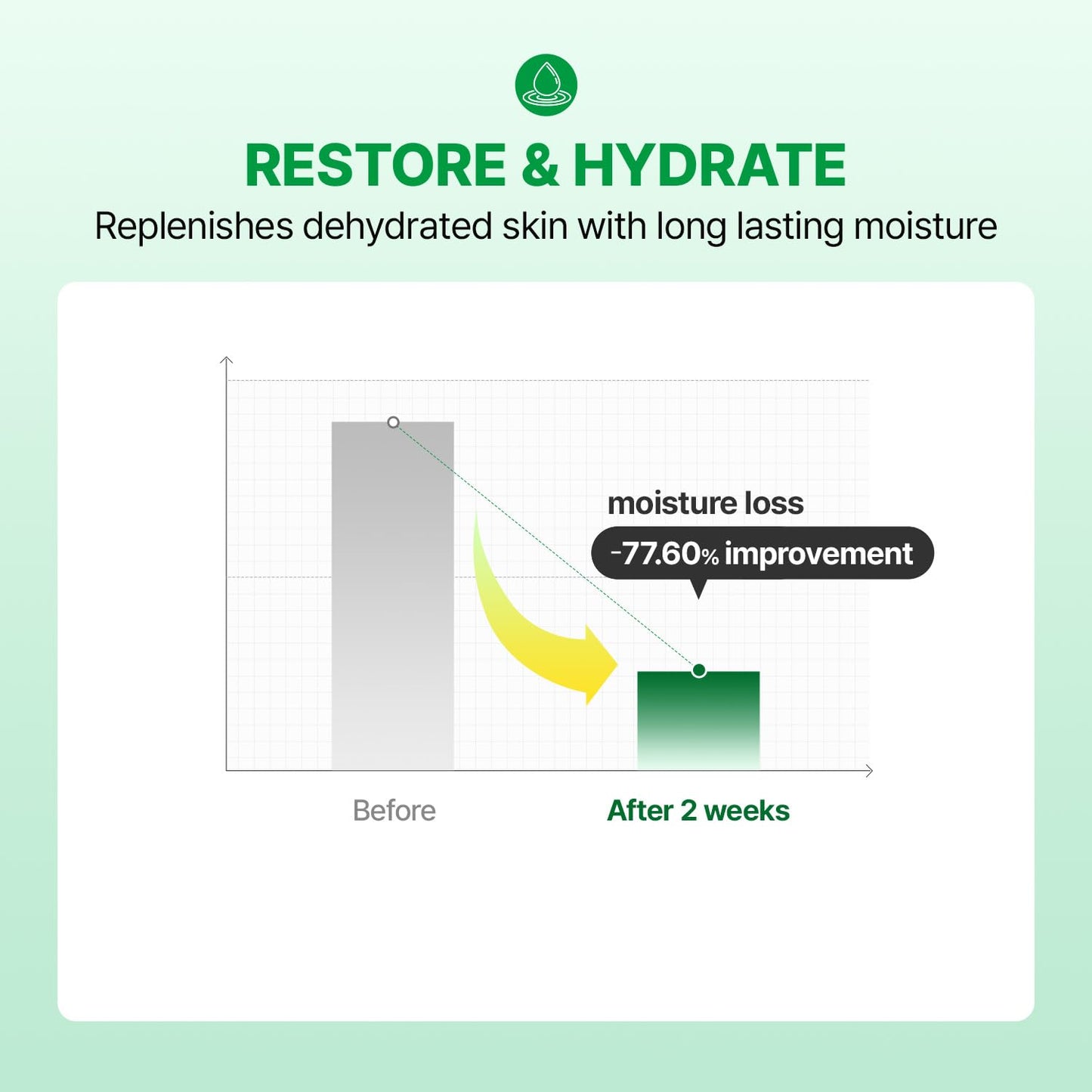 MAKE P:REM INTECA Soothing Cream, Quick Calming Facial Cream with Advanced CICA for Acne-Prone Skin, All Skin Types, EVE VEGAN, Korean Skin Care, 2.70 fl.oz., 80ml