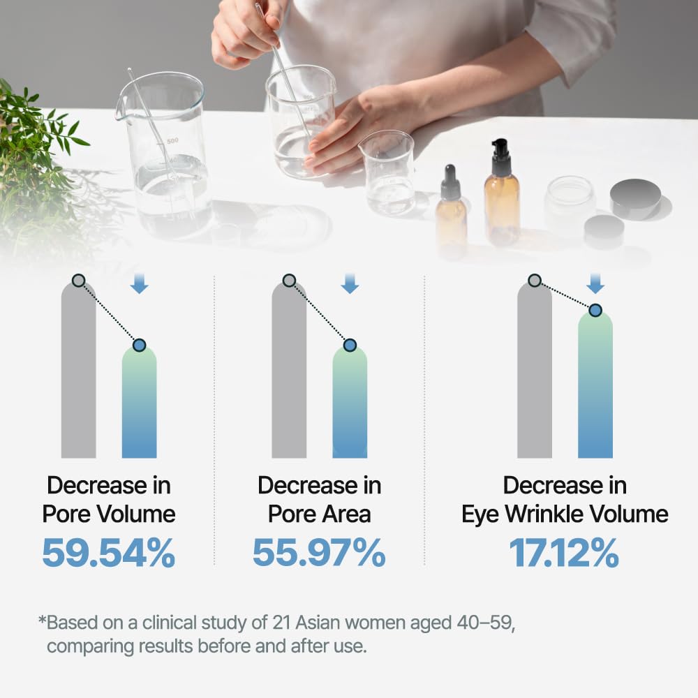 Vegan Collagen Boosting Face Mask Hydrating Overnight Hydrogel Mask, Pore Minimizing, Elasticity Improvement, Korean Skincare | 1.41 oz (4 Count)