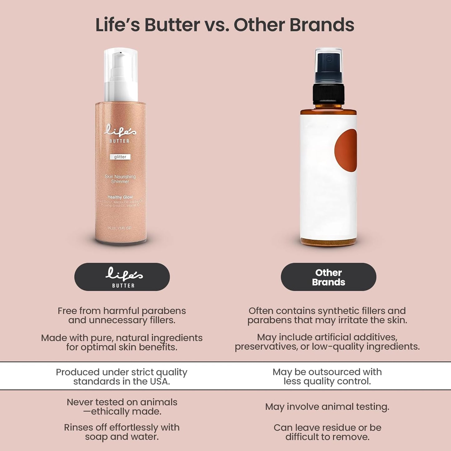 Life's Butter Face & Body Shimmer Healthy Waterproof Moisturizing Glow | Shea Butter, Marula Oil, Jojoba Oil and Vitamin C | Glistening Bronze | 3 Fl Oz (Pack of 1)