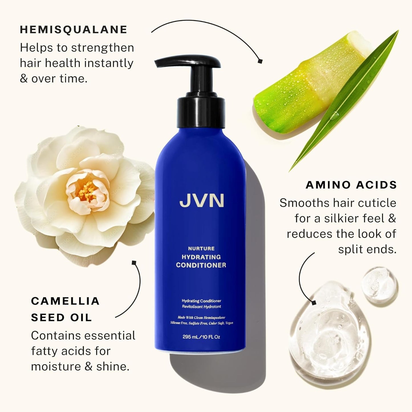 JVN Nurture Hydrating Conditioner, New and Improved, Instantly Moisturizing and Deeply Nourishing Conditioner for Dry Hair, 10 Fluid Ounces