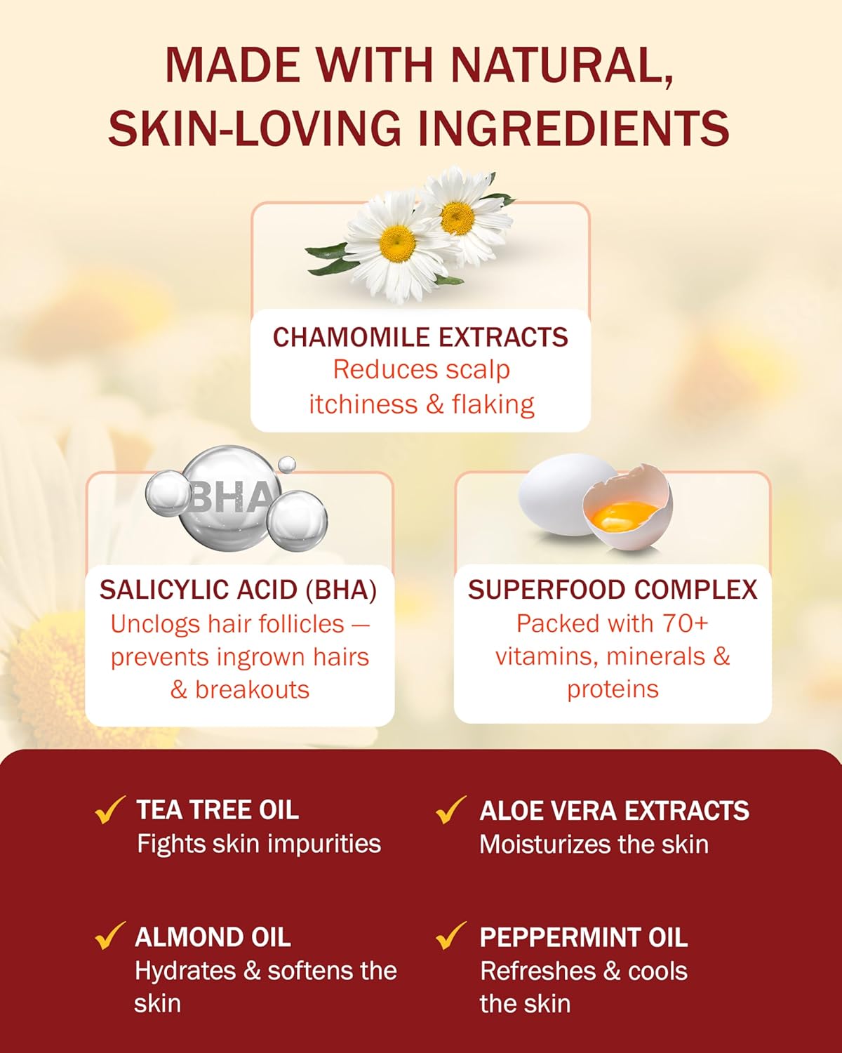 Folliculitis Treatment 2% BHA Body Spray - Salicylic Acid with Tea Tree Oil & Aloe Vera - Spray Moisturizer for Dry Skin, Clogged Pores & Irritation by Made in USA e70, 4 fl. oz