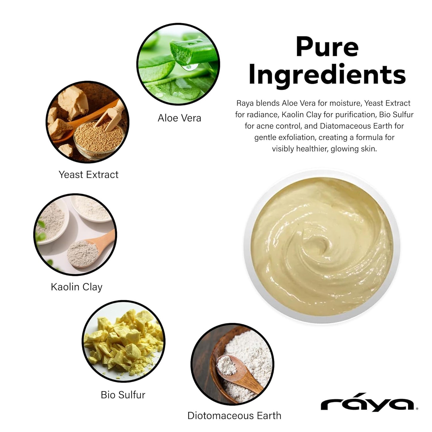 Raya Bio-Sulfur Masque (708) | Facial Clay Mask for Deep Pore Cleansing, Exfoliating Face Pack for Oily, Break-Out Skin | Vitamin-B and Bio Sulfur Formula to Control Oiliness | Skincare Face Mask