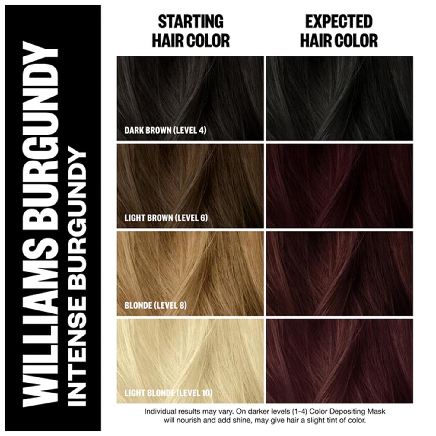 IGK Hair Gloss Toner & Color Depositing Mask | Intense Burgundy Semi-Permanent | Vegan + Cruelty Free | Williams Burgundy