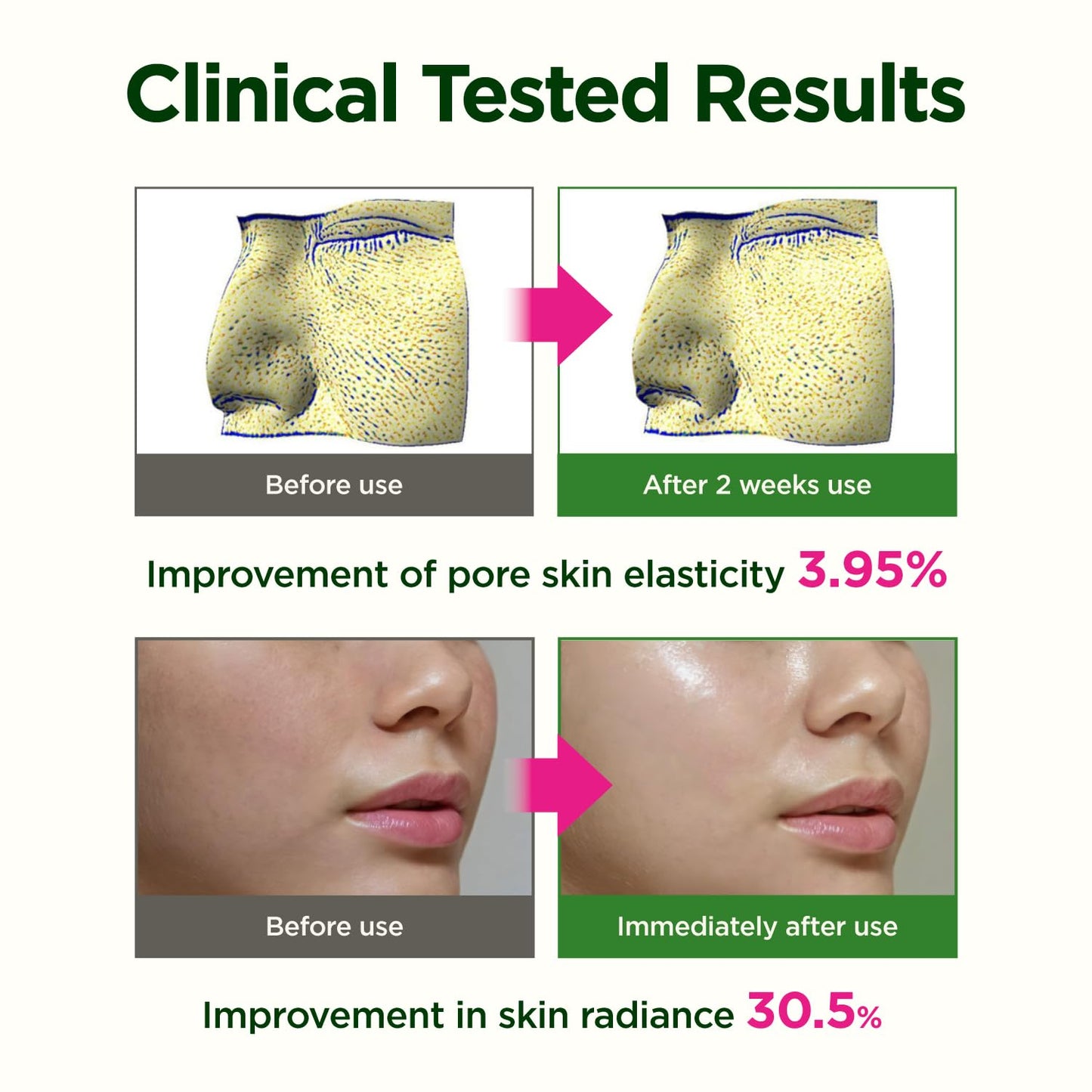 CKD Retino Collagen Creamy Face Mask - Peel-Off Wrapping Mask for Glowing Glass, Pore Tightening, Firming & Elasticity. Low-Molecular Collagen for Deep Absorption. Korean Skin Care. 2.7 fl oz