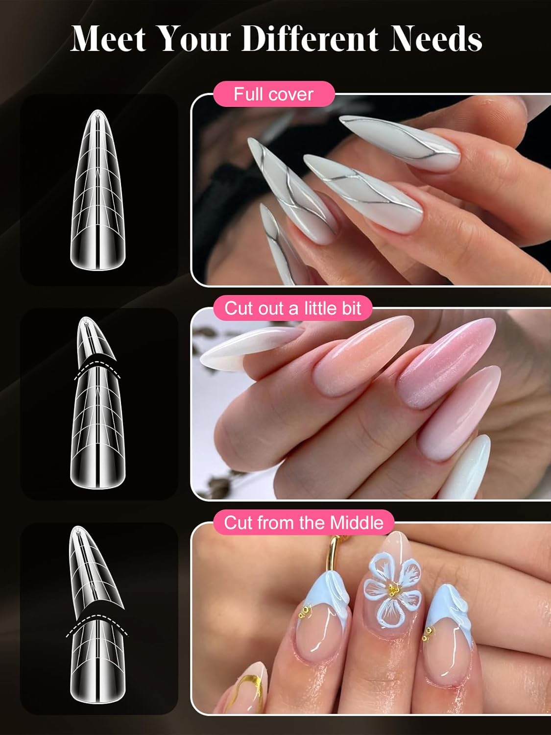 Poly Gel Nail Form Kit, EBANKU 192PCS Reusable Nail Extension Mold Dual Forms with 5Pcs Clips, 75ML Slip Solution, Brush Pen, File & Cuticle Pusher for Beginners, 8 Style 12 Sizes