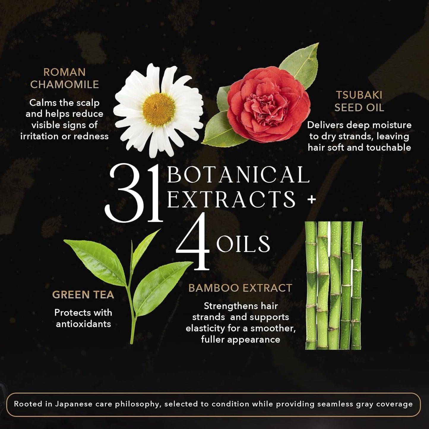 Color Treatment for Gray Coverage – Subtle, Gradual Semi-Permanent Hair Color – Hydrating, Sulfate-Free, Ammonia-Free, Vegan Color Depositing with 31 Botanical Extracts (Dark Brown)