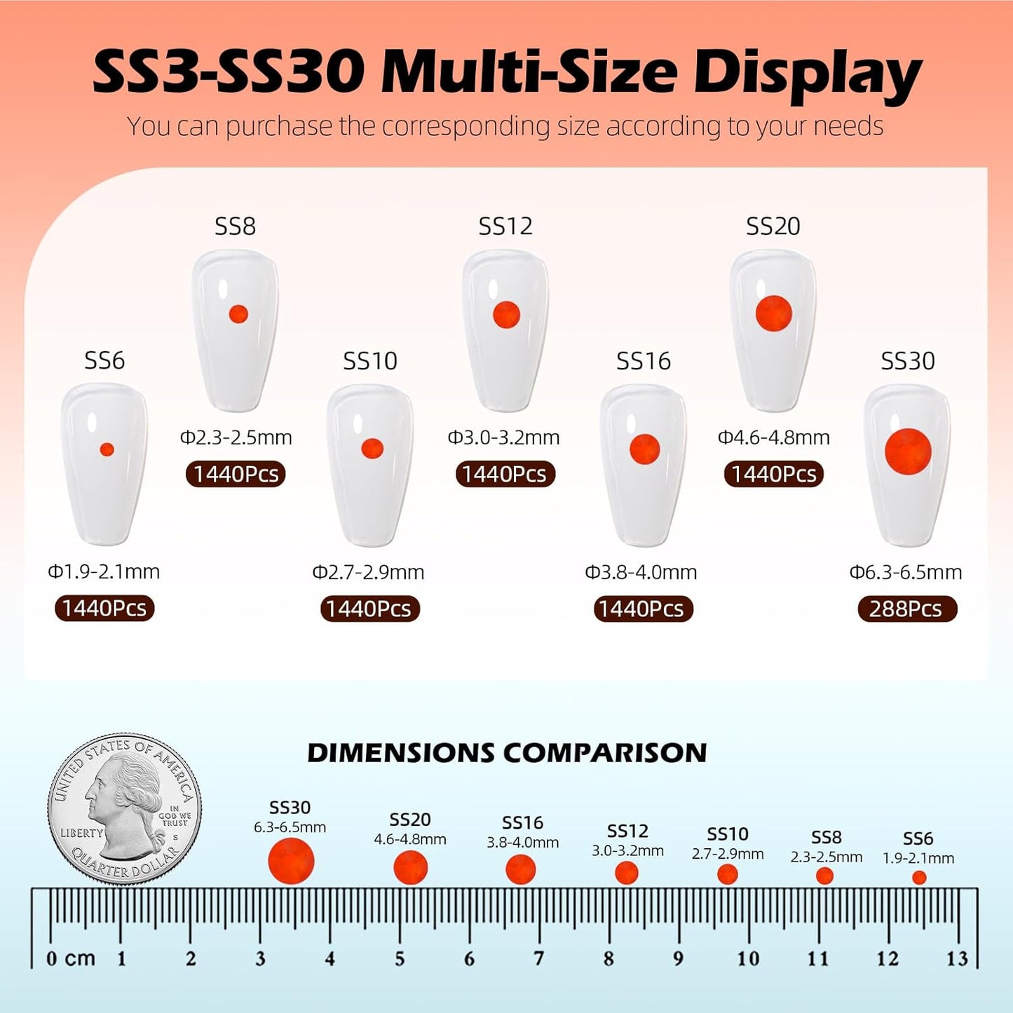 Neon Hyacinth Flatback Rhinestones, Glass Rhinestones for Nail Art and Craft, Glue Fix, Loose Crystal Gemstones(Neon Hyacinth, SS20, 1440pcs, 4.6-4.8mm)