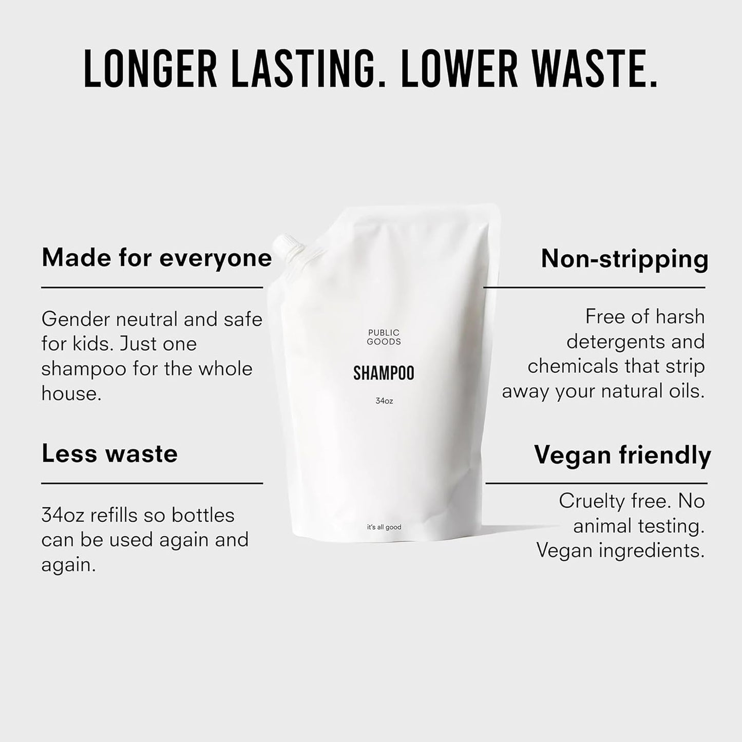 Public Goods Shampoo for Women & Men | Natural Gentle Shampoo to Cleanse & Nourish All Hair Types | Made with Organic Essential Oils | Sulfate & Paraben Free | Vegan | Made in Canada | 34 Fl Oz Refill