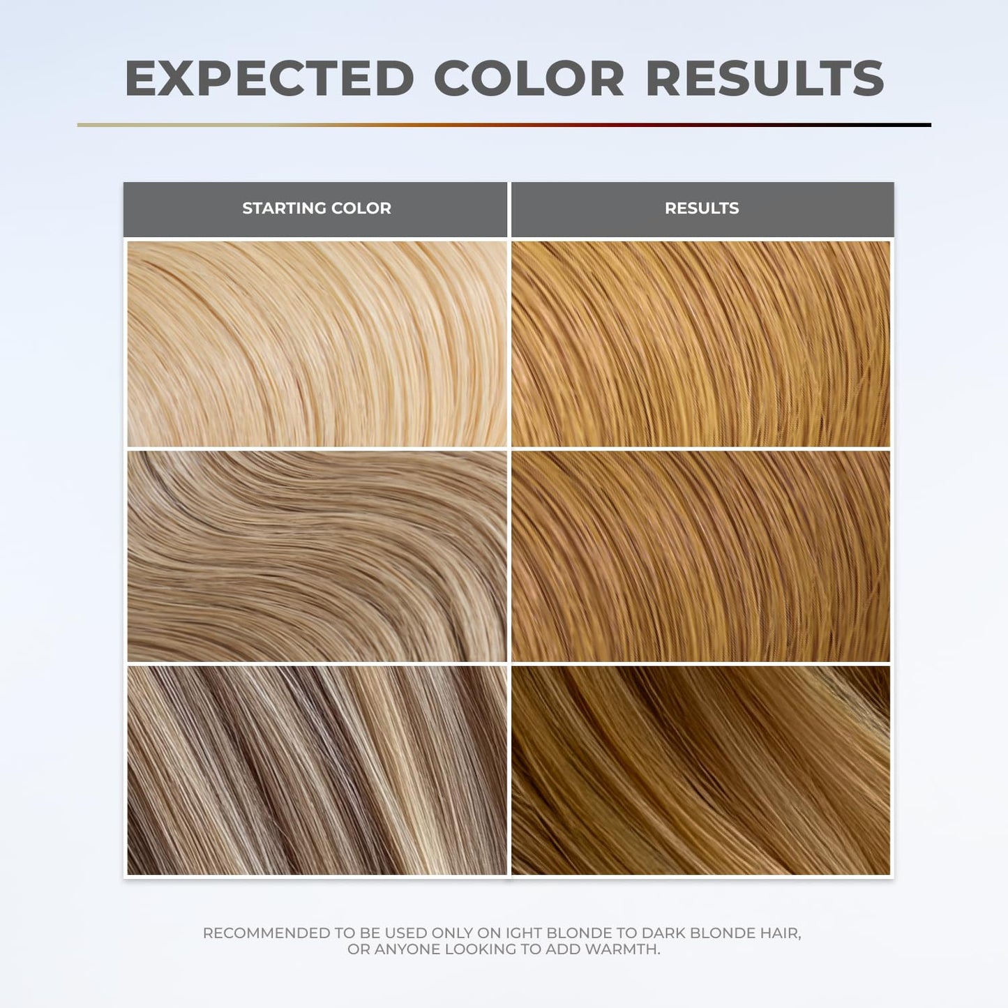 XMONDO Color Golden Blonde Color Depositing Mask & Semi-Permanent Hair Dye Super Gloss Infused with Bond Boosters for Nourishment, Revitalize & Repair, Vegan Formula, 8 Fl Oz