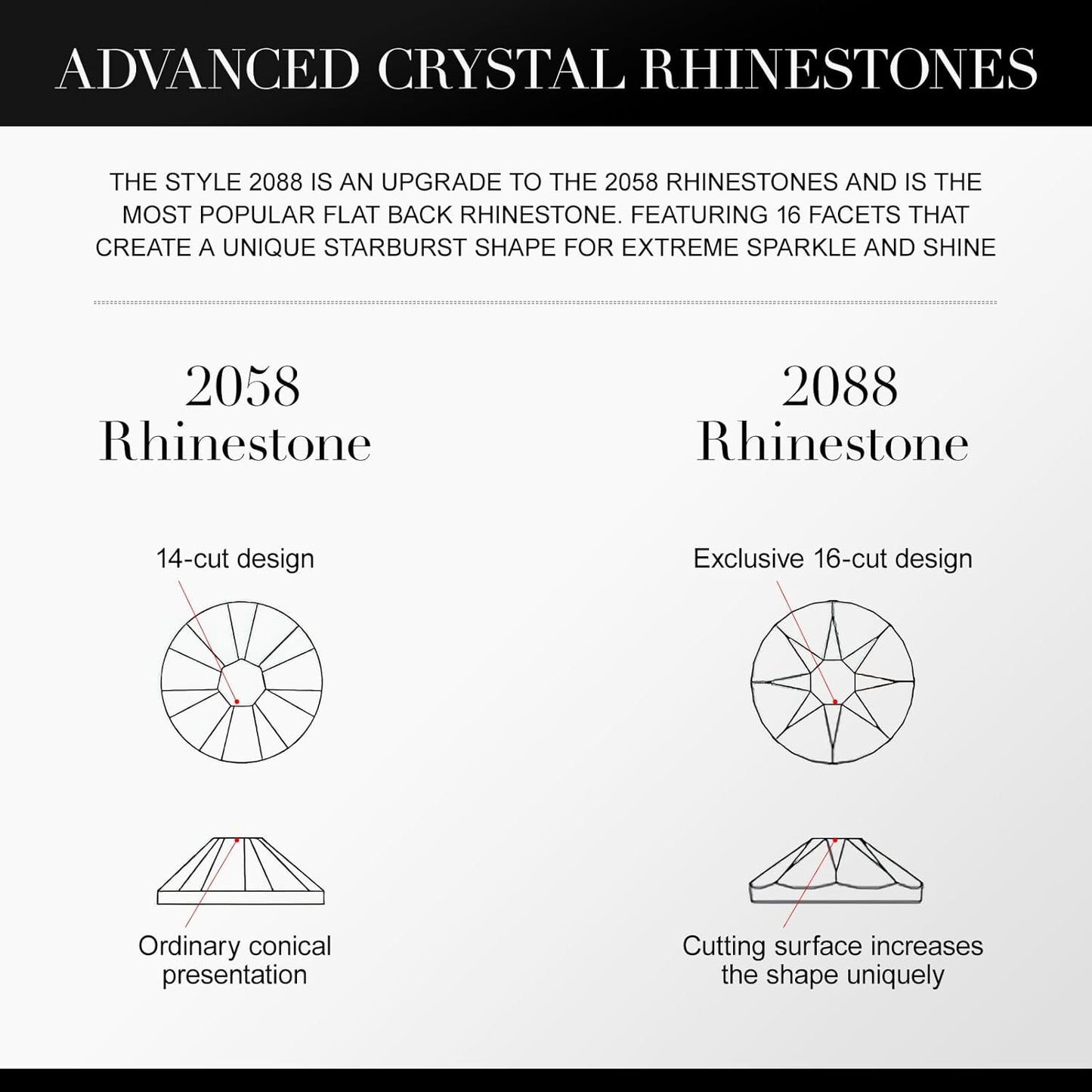 Novani Gold Yellow Rhinestones 1440pcs Flat Back Round Rhinestone Style 2088 Sparkly Crystal Gemstones for Nail Art and Crafting SS16,3.8-4.0mm