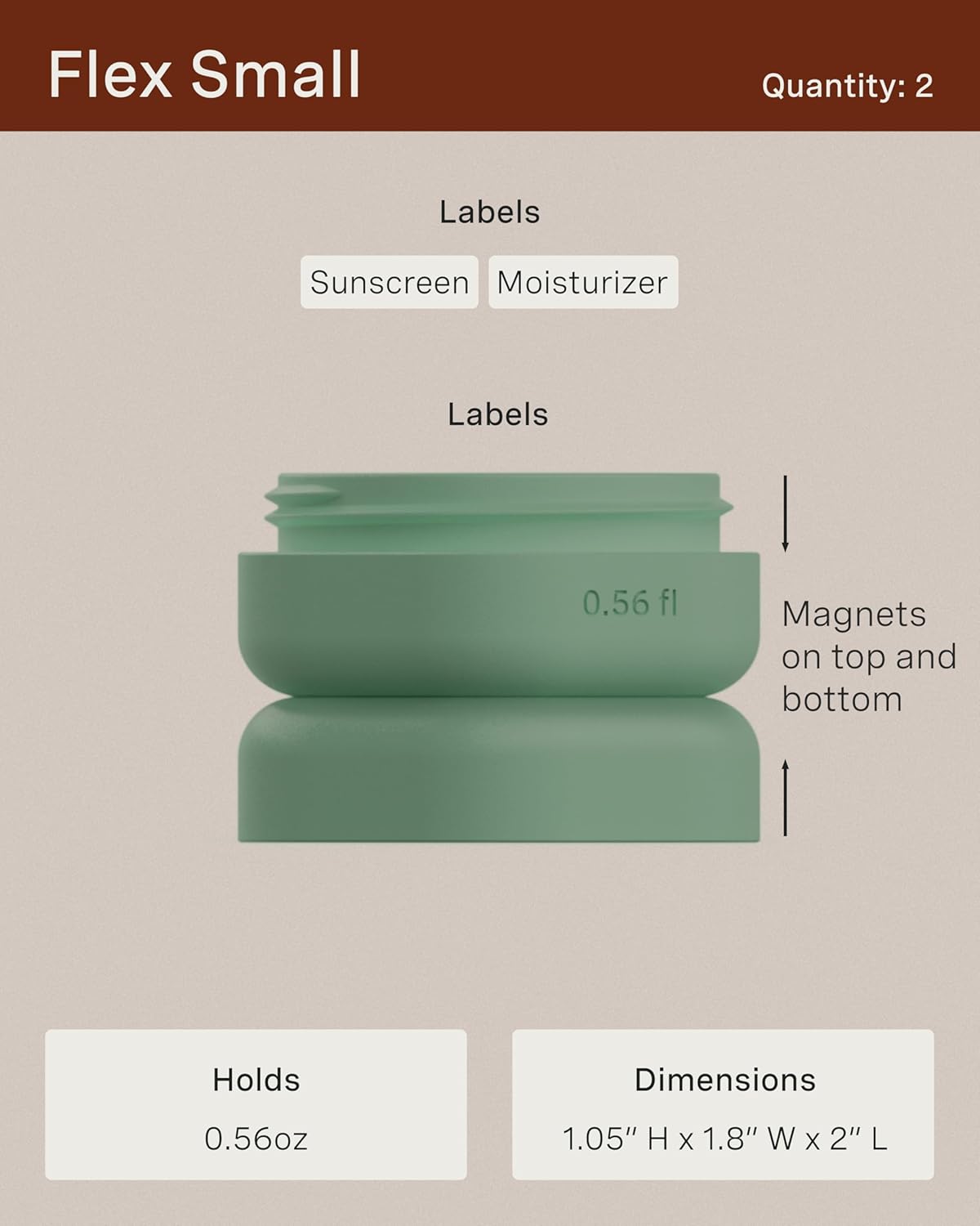 Cadence Travel Containers - Core Skincare Set - Magnetic Containers with Lids,2 Small (0.56oz) & 3 Medium (1.32oz) - Cleanser, Moisturizer, Serum, Makeup Remover & Sun Icon Labels - Evergreen