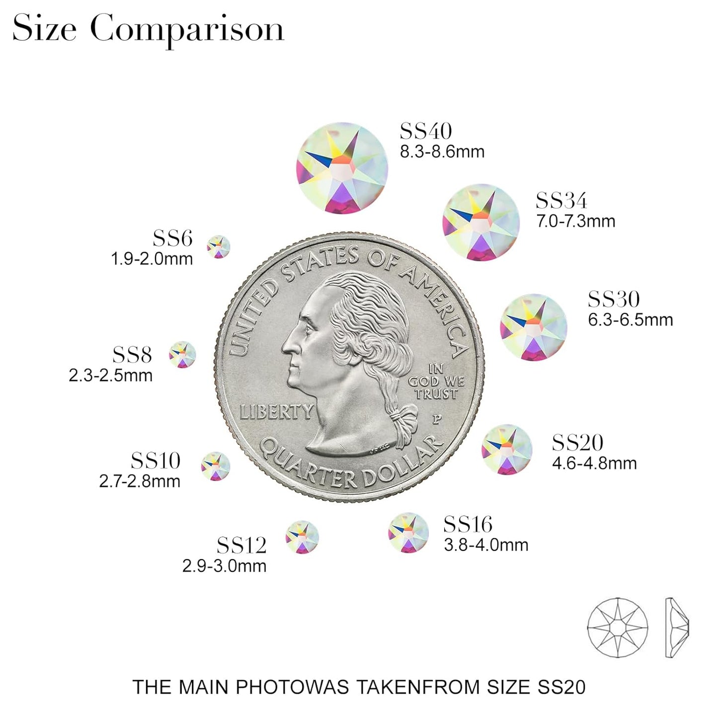 Novani 500pcs Crystal AB Rhinestones Flat Back Round Rhinestone Style 2088 Sparkly Crystal Gemstones for Nail Art and Crafting,SS12(3.0-3.2mm