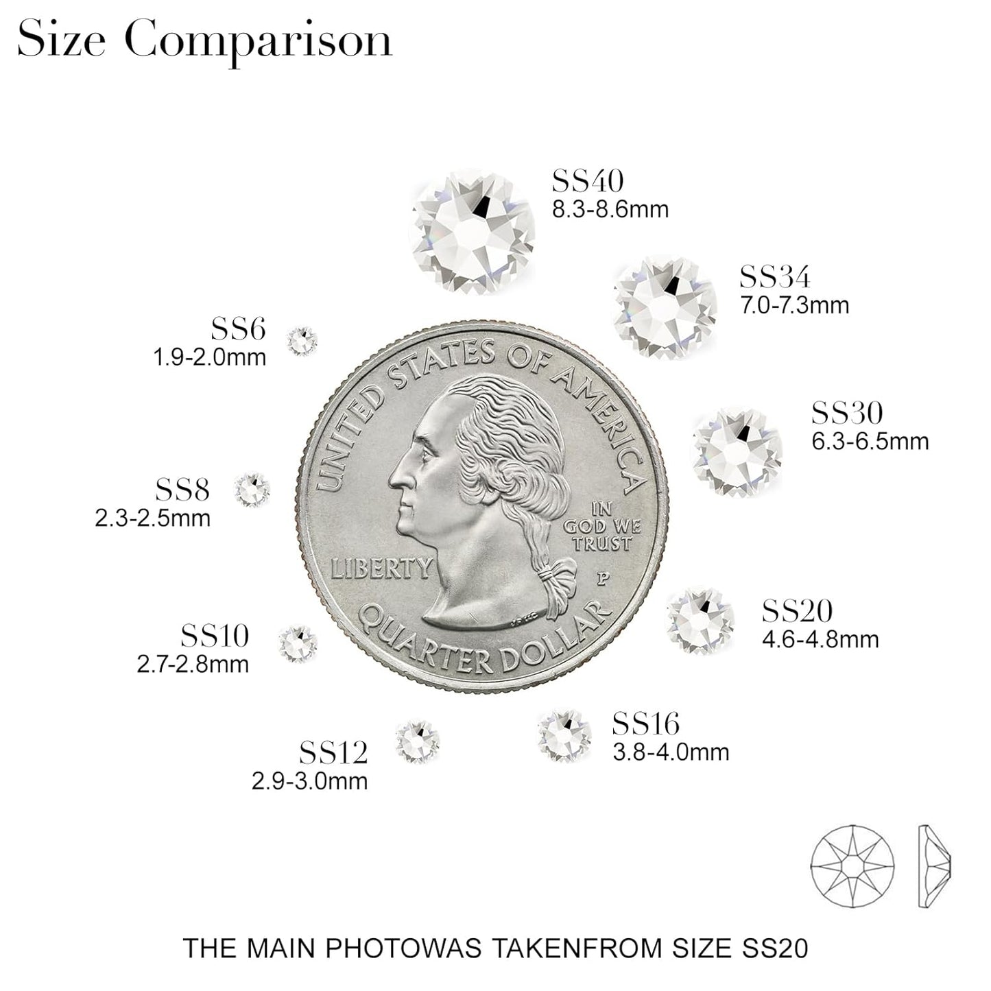 Novani Clear Rhinestones Flat Back Round Rhinestone Style 2088 Sparkly Crystal Gemstones for Crafting,Mixed Large Size(SS12-SS40，600PCS)