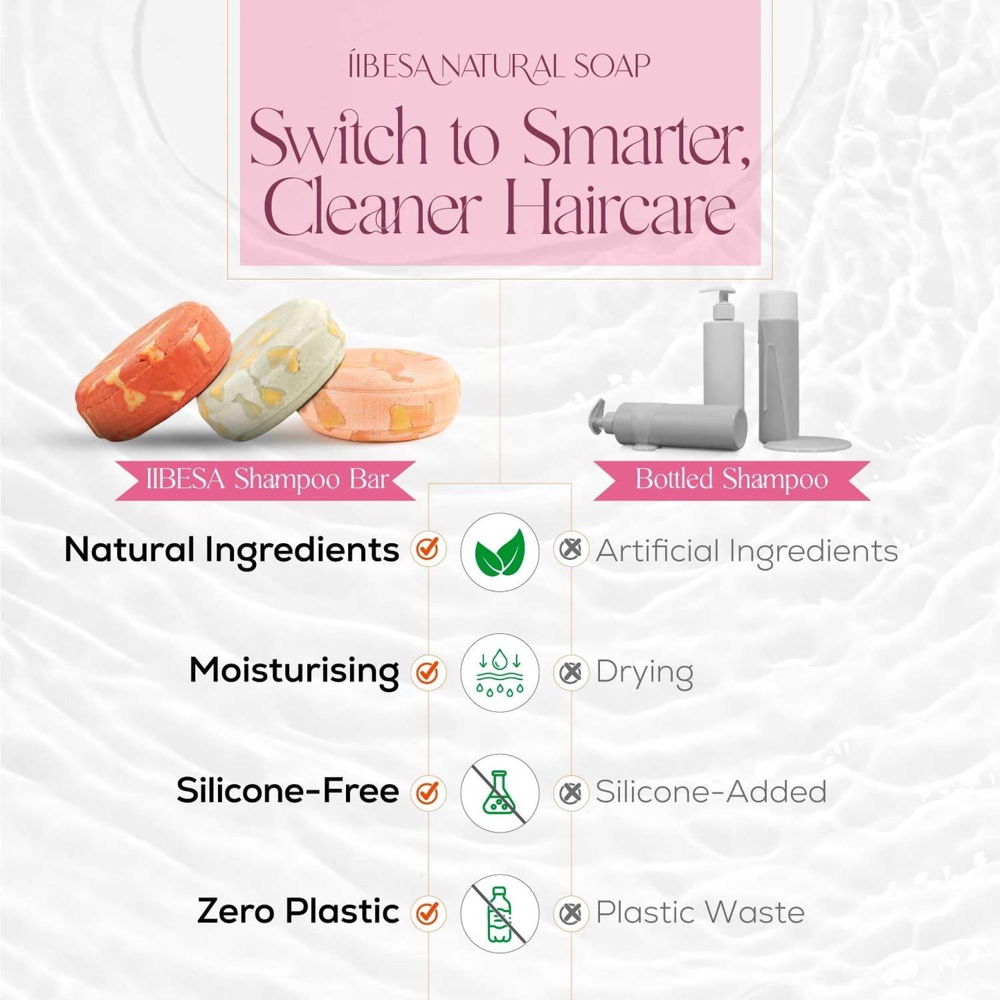 IIBESA Rice Water Shampoo Bar - Hair Growth & Strengthening Deep Moisturizing - Japan made Organic Ingredients - Solid Shampoo Bars For All Hair Types - Vegan Essential Oils - Rosemary