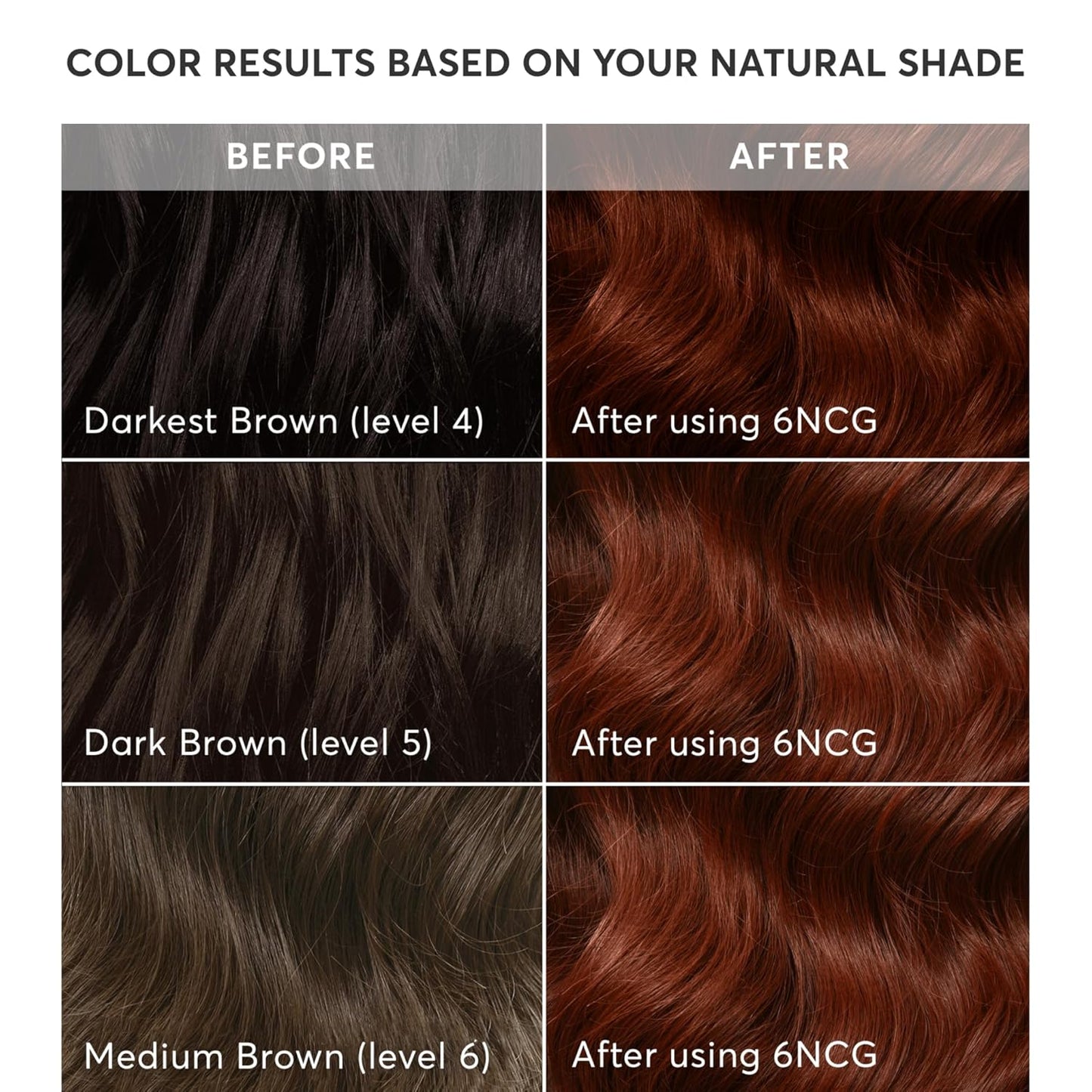 Madison Reed Radiant Hair Color Kit | 6NCG Medium Golden Red with Copper Tones (Sardinia Red) for 100% Gray Hair Coverage | Dimensional Permanent Hair Dye | PPD-Free & Ammonia-Free | 2 Pack