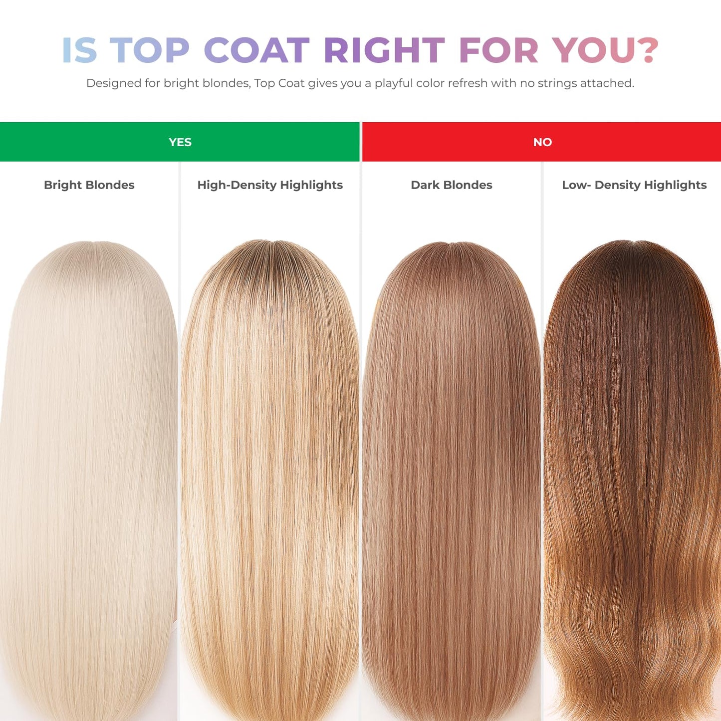 XMONDO Hair 5-Minute Top Coat – Rose Gold Color-Depositing Conditioner with Bond Booster, Hyaluronic Acid & Plant Protein, Pastel Hair Color, 6 fl oz