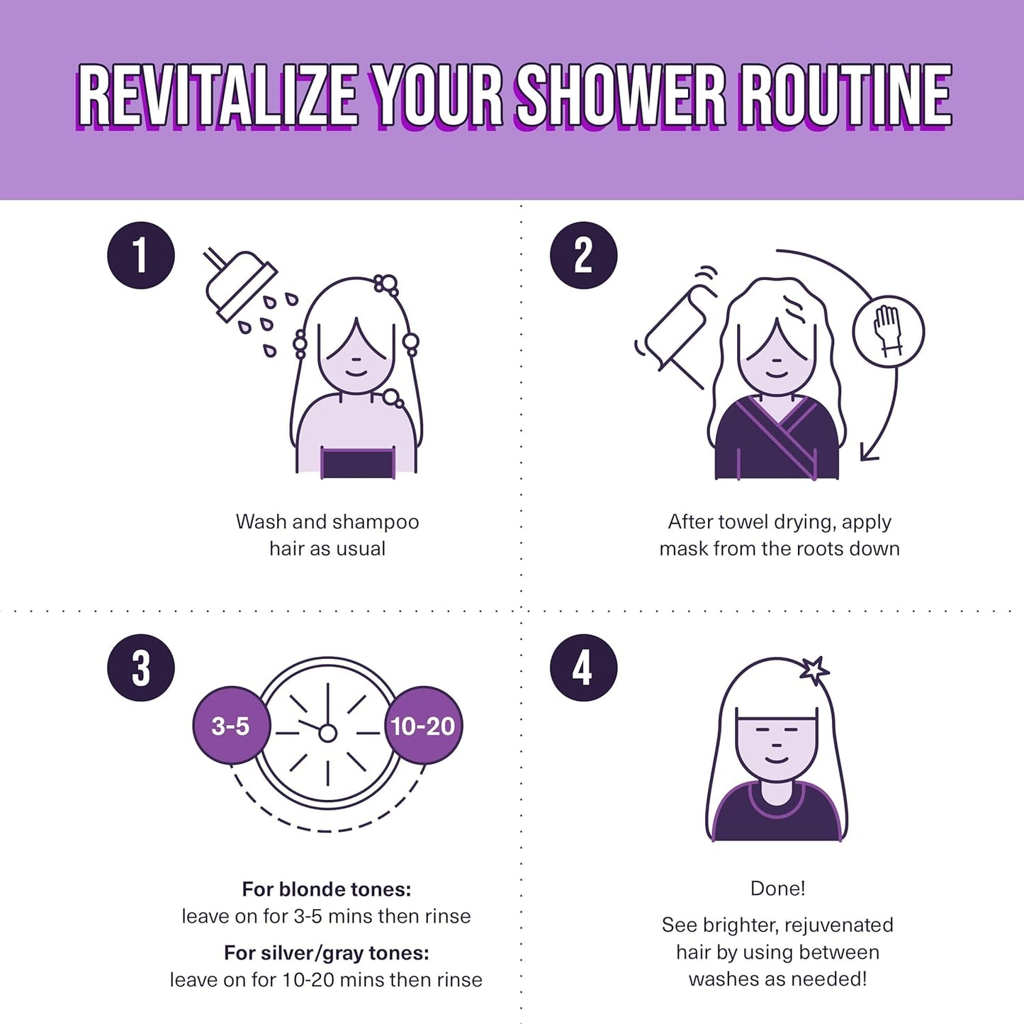 Bold Uniq Purple Hair Mask - Toner For Blonde, Platinum, Bleached, Silver, Gray, Ash & Brassy Hair - Remove Yellow Tones & Condition Dry, Damaged Hair - Cruelty Free & Vegan - 6.76oz